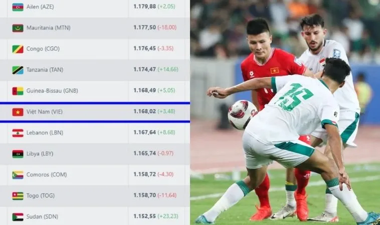 Keonhacai69.fit cập nhật liên tục bảng xếp hạng bóng đá cho người xem dễ theo dõi